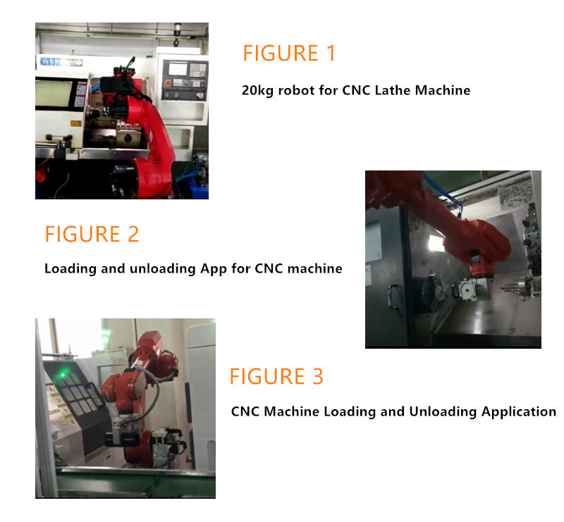Loading and unloading robot for CNC lathe machine