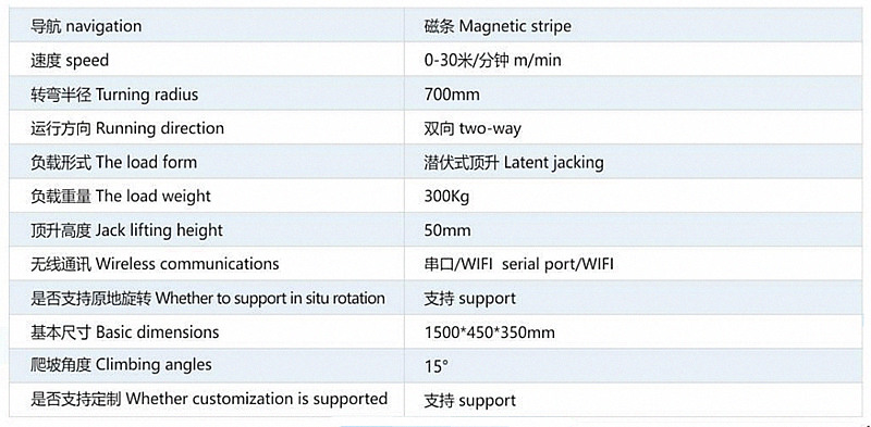 Latent jacking dual drive type AGV Latent jacking dual drive type AGV