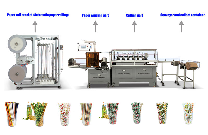 Automatic paper drinking straw making machine