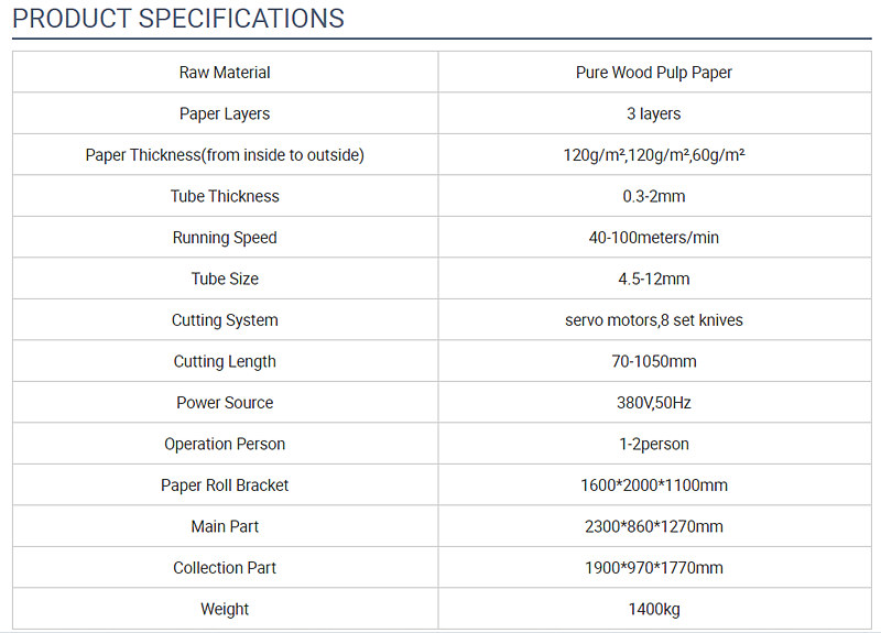 Multi-cutters paper straw making machine