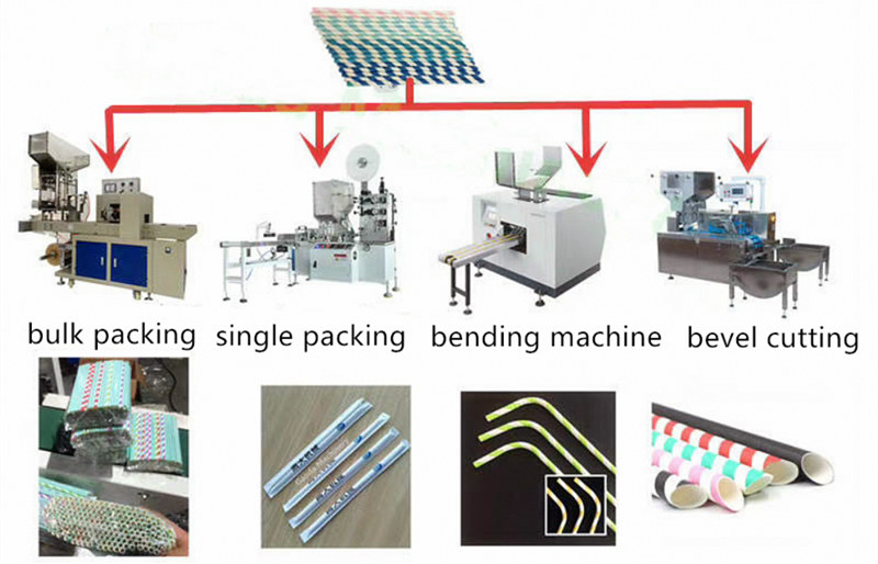 Multi-cutters paper straw making machine