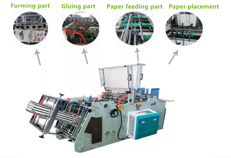 Paper Lunch Box forming machine