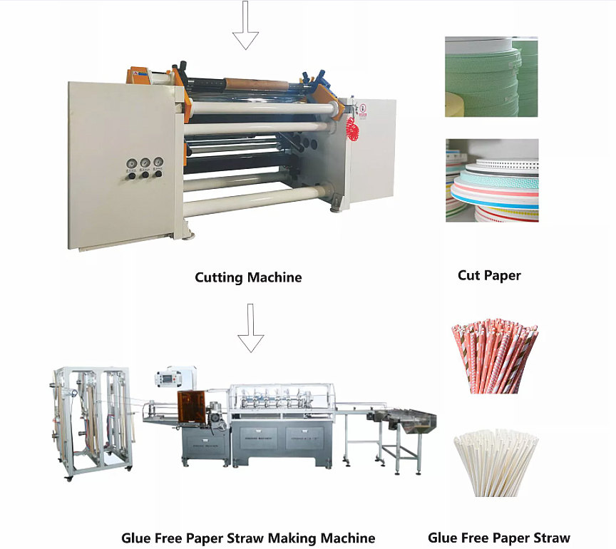 Automatic paper drinking straw making machine