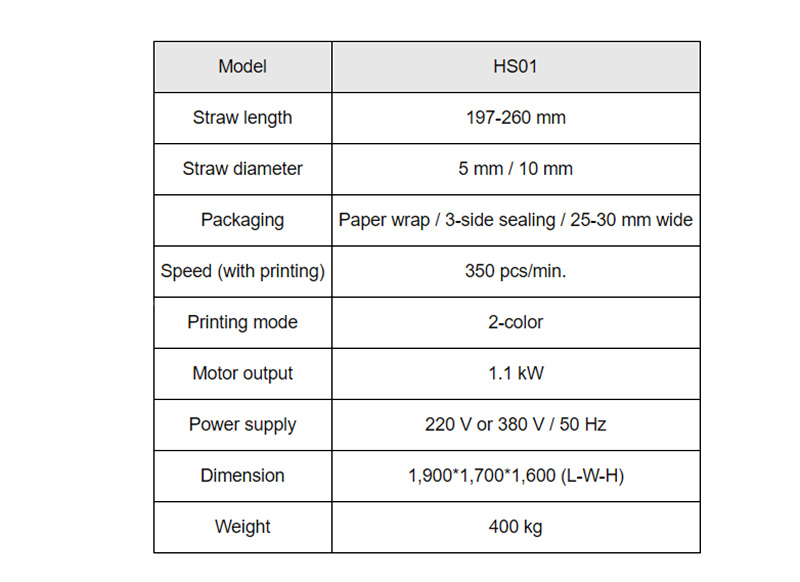 Single Paper Straw Packing Machine