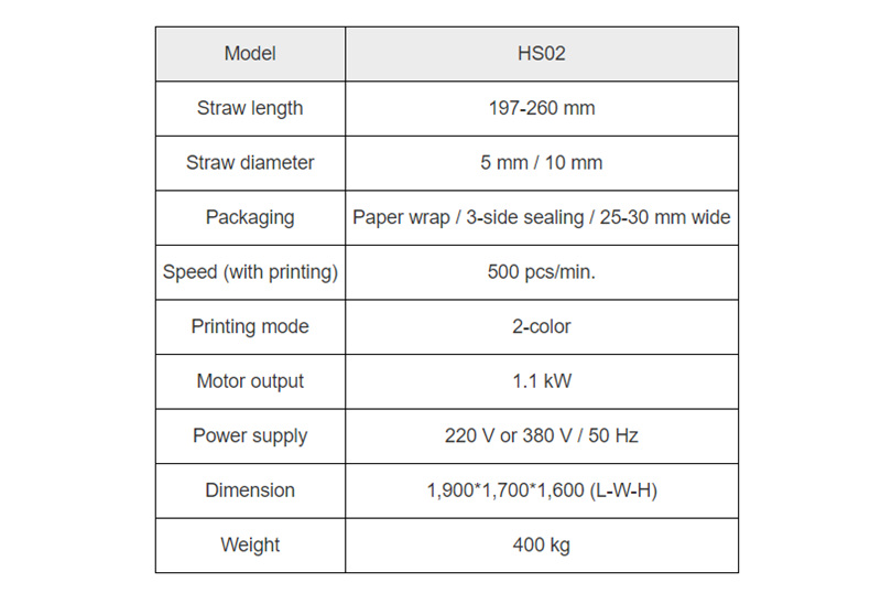 Two Color Single Straw Wrapping Machine