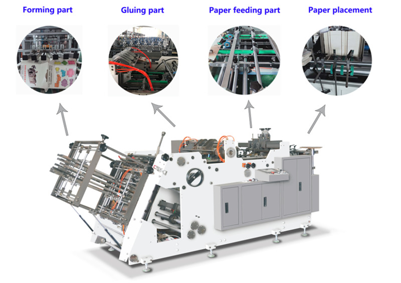 Servo motor burger box making machine