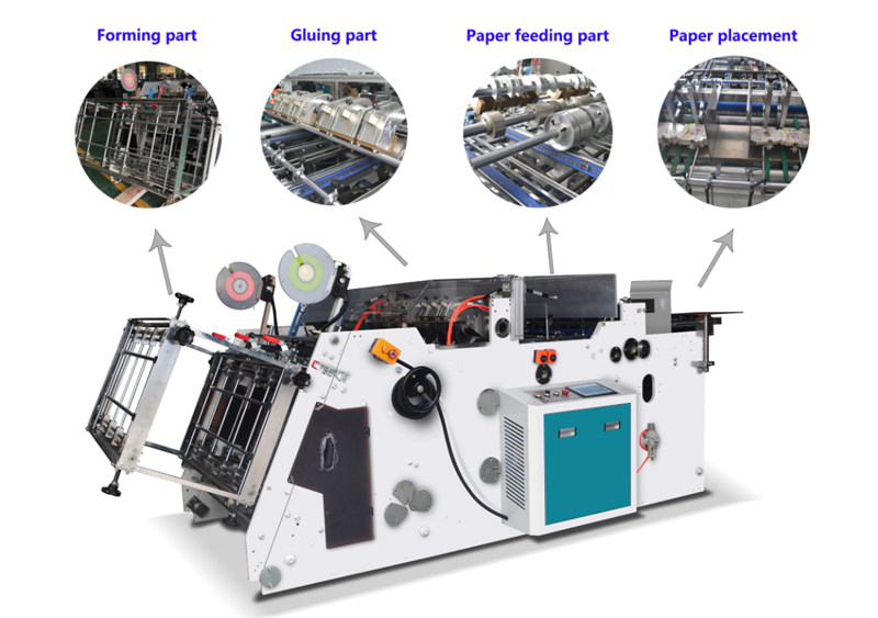 Double workplace automatic paper box forming machine