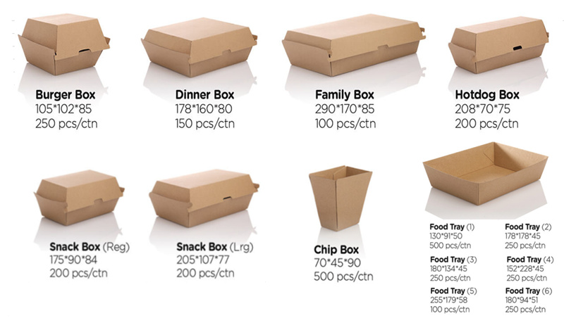 Full-automatic cake box making machine