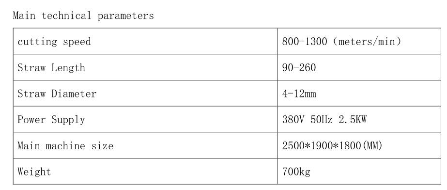 Automatic bevel Paper Straw Machine