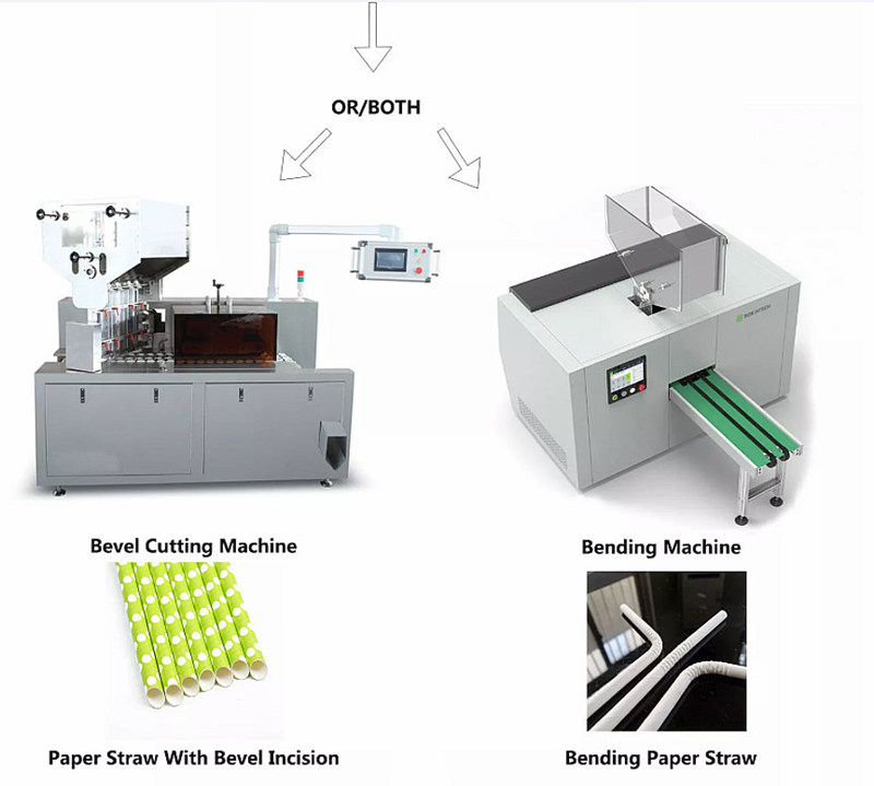 Automatic bevel Paper Straw Machine